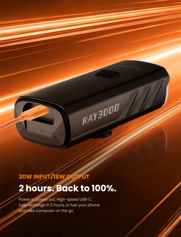 Magicshine Ray 3000