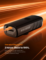 Magicshine Ray 3000