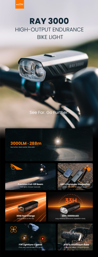 Magicshine Ray 3000
